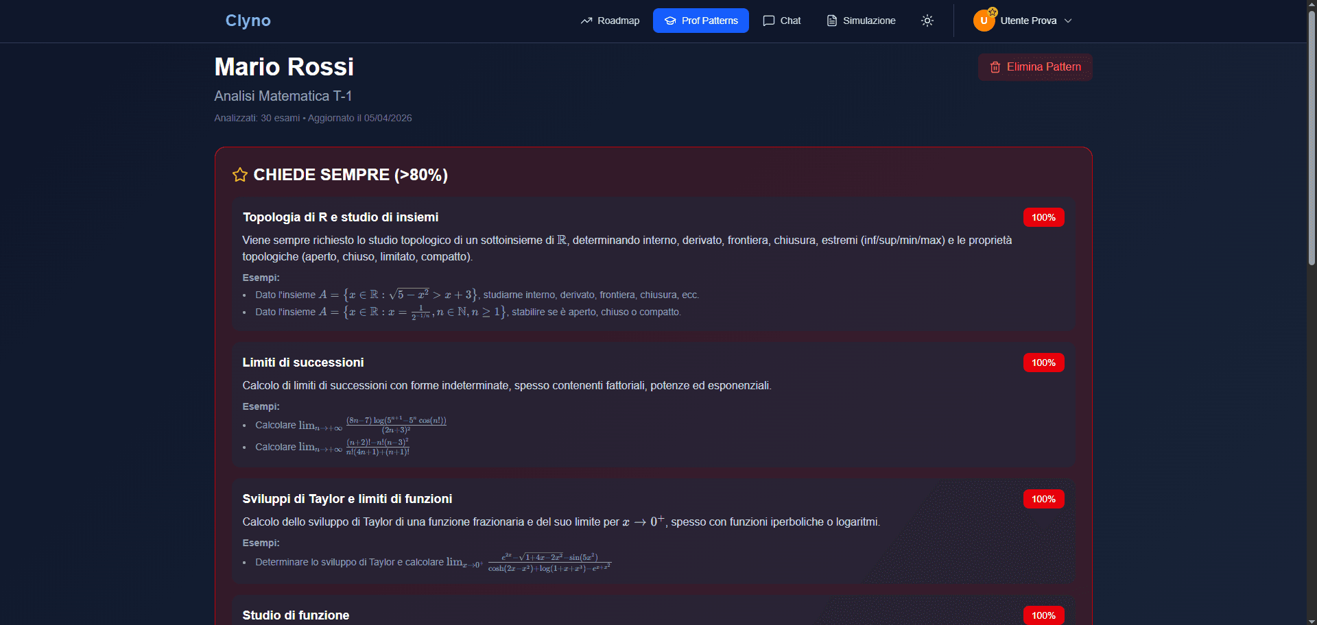 Risultati analisi Prof Patterns di Clyno