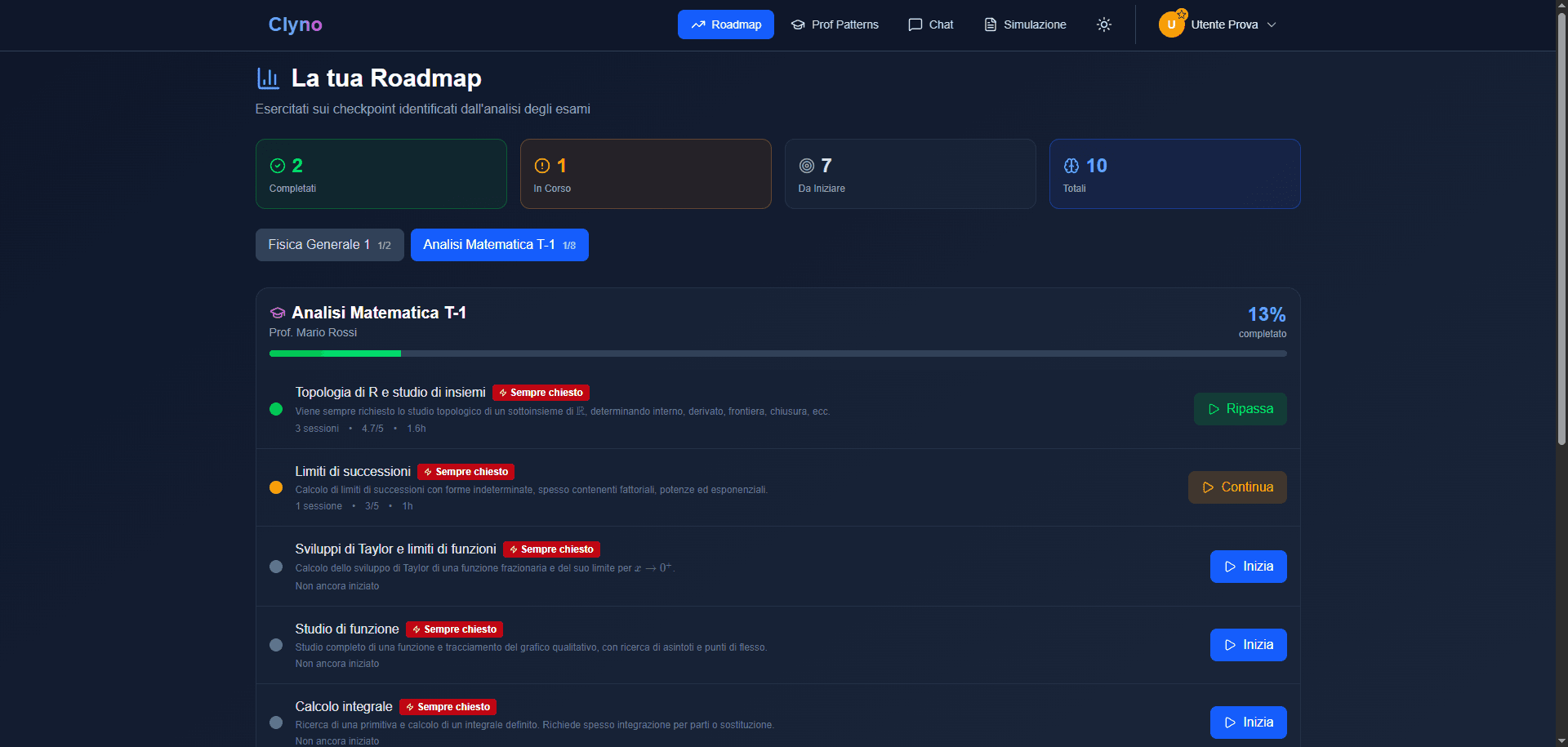Roadmap di studio personalizzata